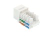 Picture of CAT5e Keystone Jack 90 Degree 110 UTP - White